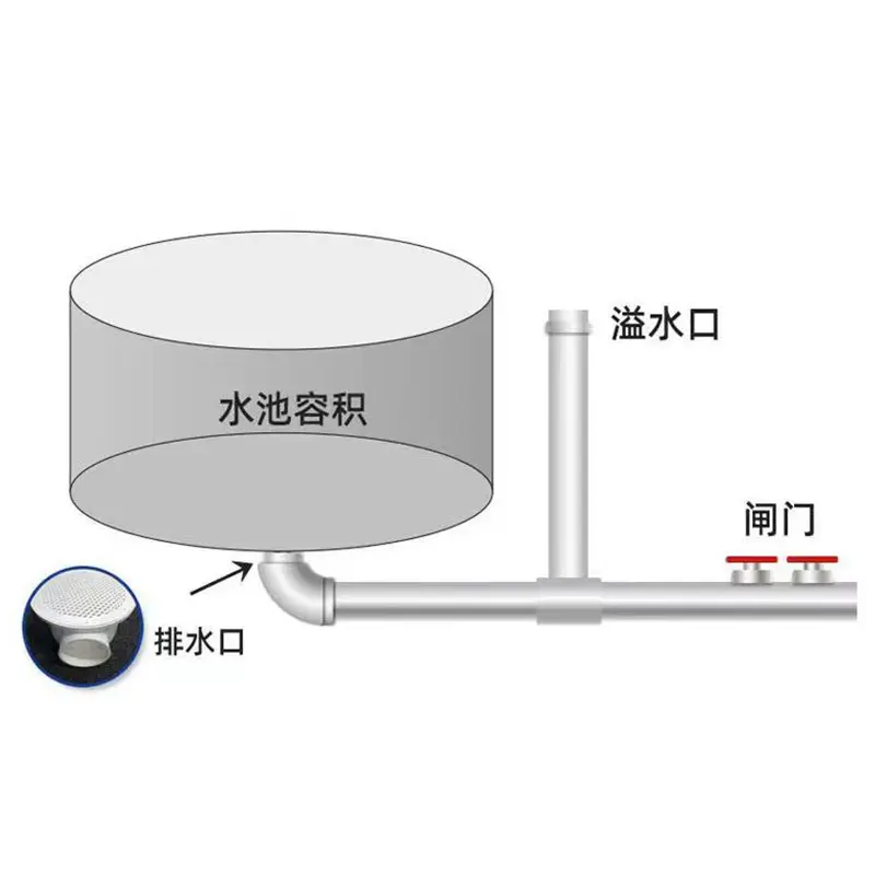 Corrugated Steel Water Tank (13).jpg