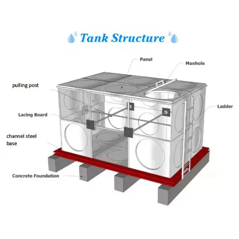 FRP tanks for sewage treatment industry (5)